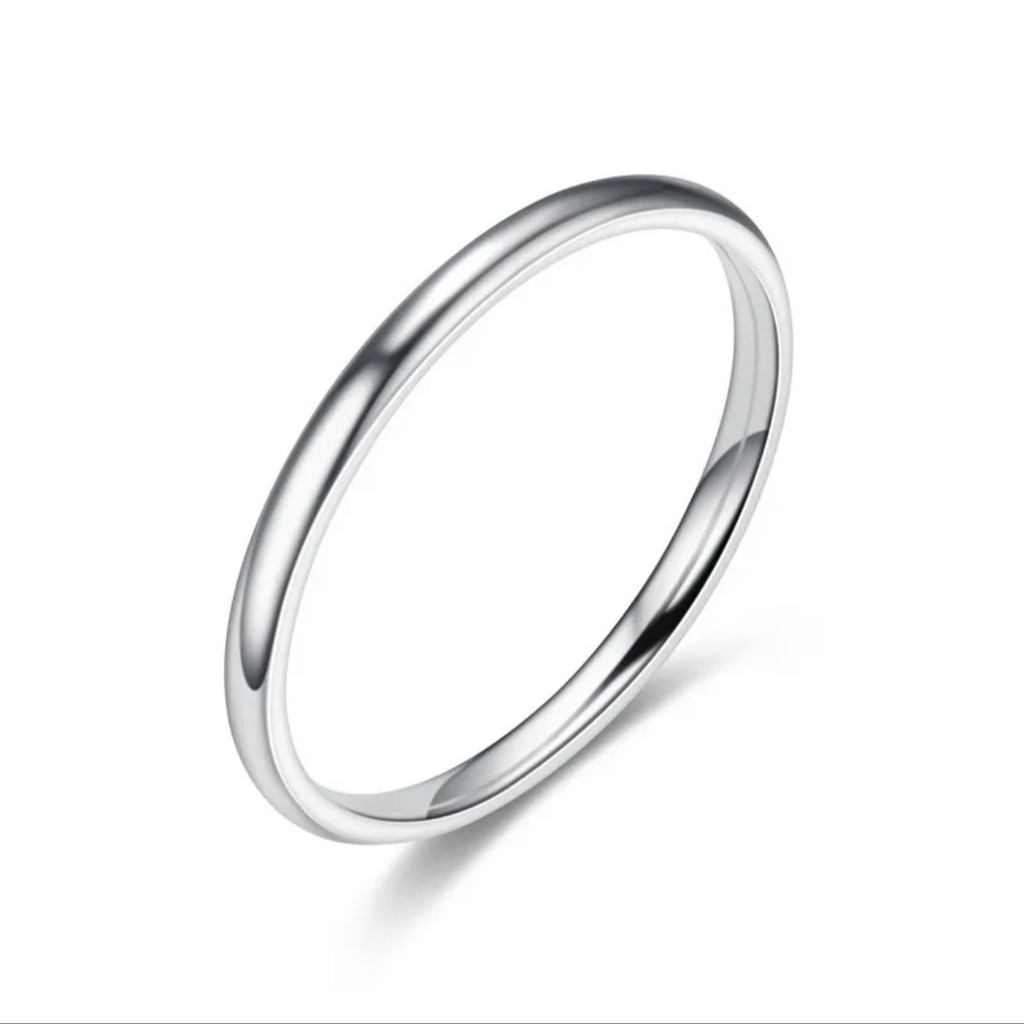 Ring Minimal